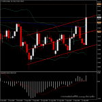 USOIL - โรงผลิตน้ำมันซาอุดิอาระเบียโดนโจมตี