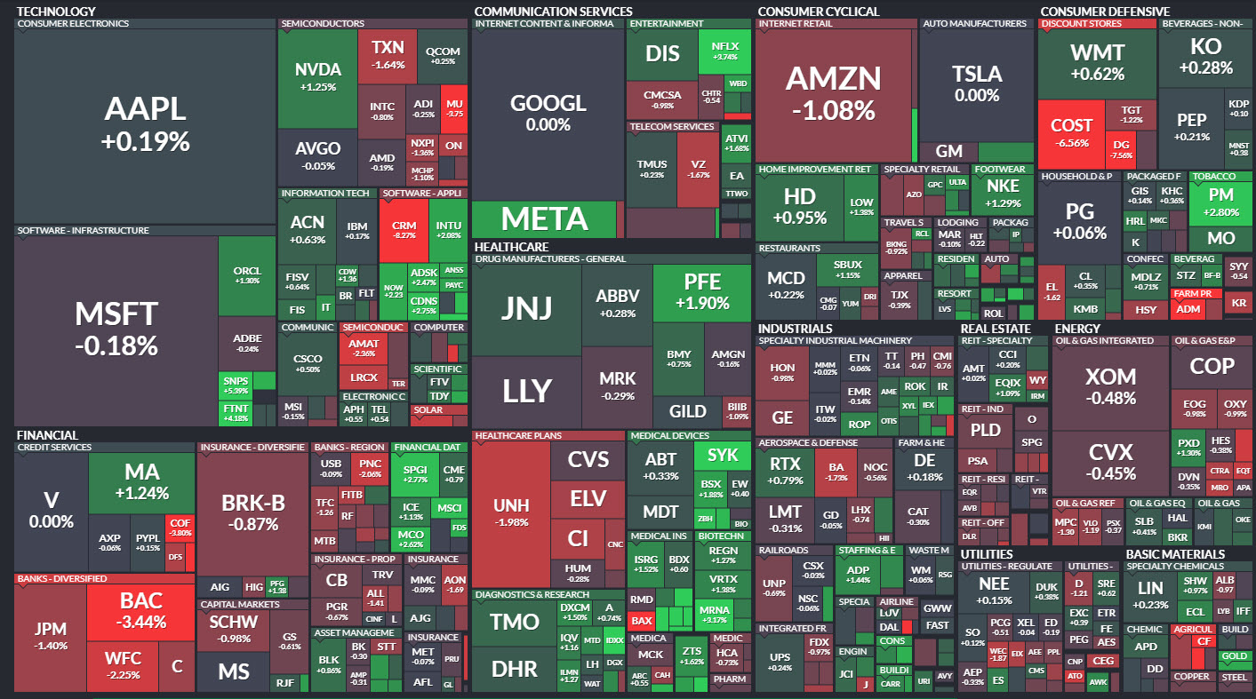 https://analysis.hfm.com/wp-content/uploads/2022/12/2022-12-02_08-59-07.jpg