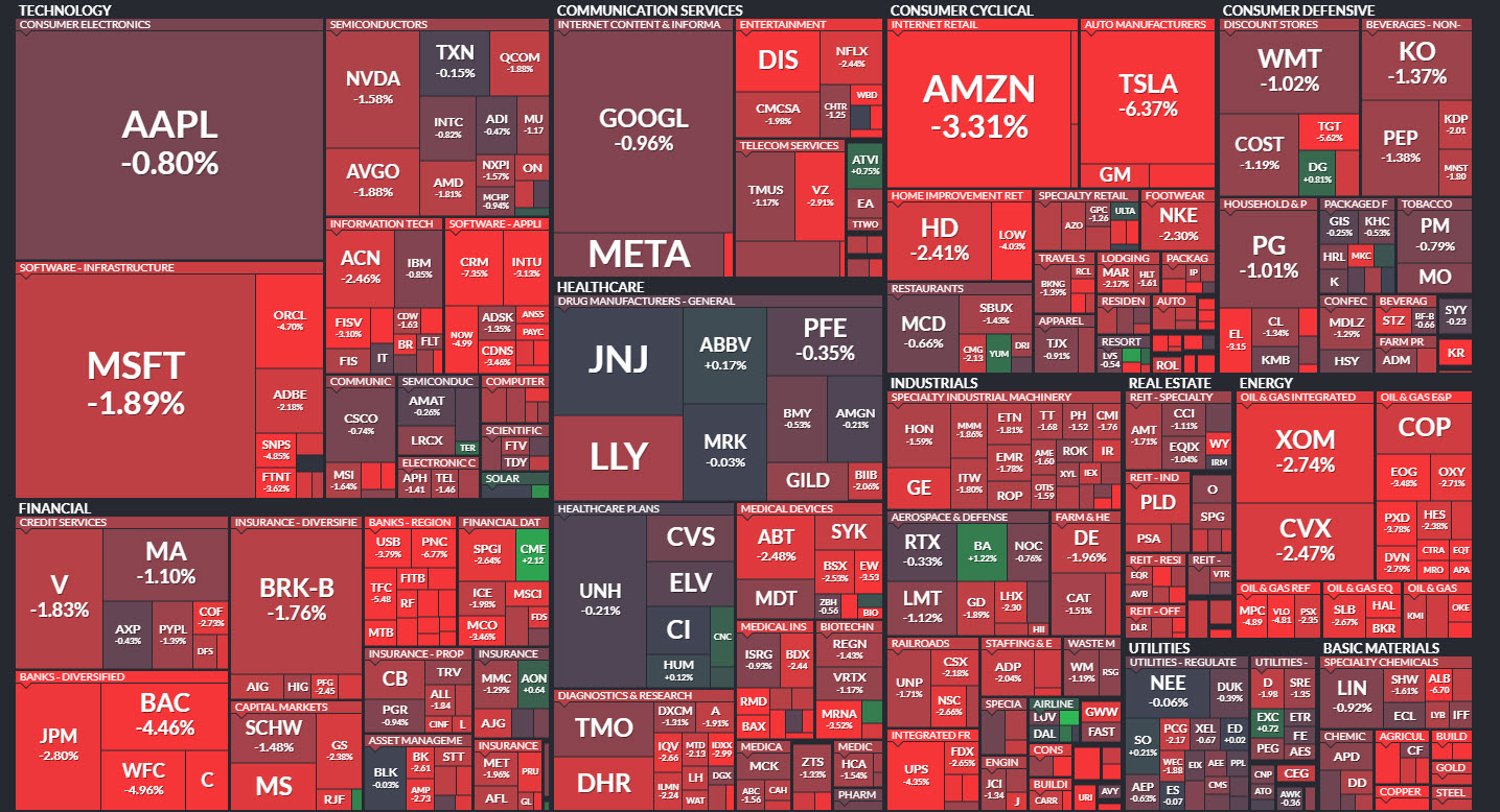 https://analysis.hfm.com/wp-content/uploads/2022/12/2022-12-06_09-20-15.jpg