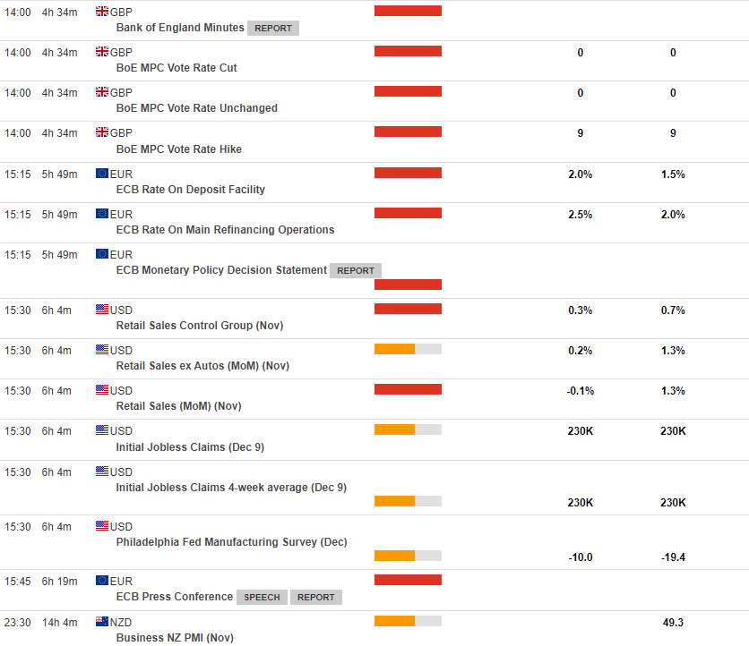 https://analysis.hfm.com/wp-content/uploads/2022/12/2022-12-15_09-26-53.jpg