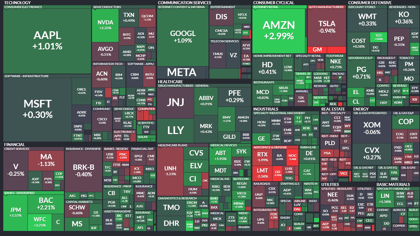 https://analysis.hfm.com/wp-content/uploads/2023/01/2023-01-16_08-39-58.jpg