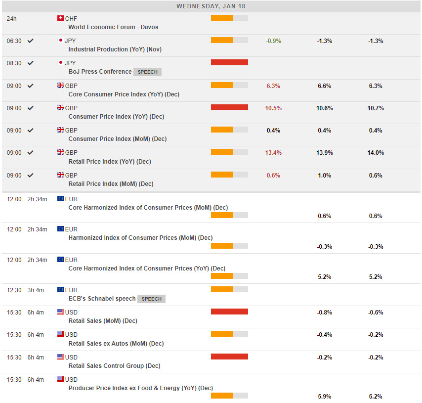 https://analysis.hfm.com/wp-content/uploads/2023/01/2023-01-18_09-26-10.jpg