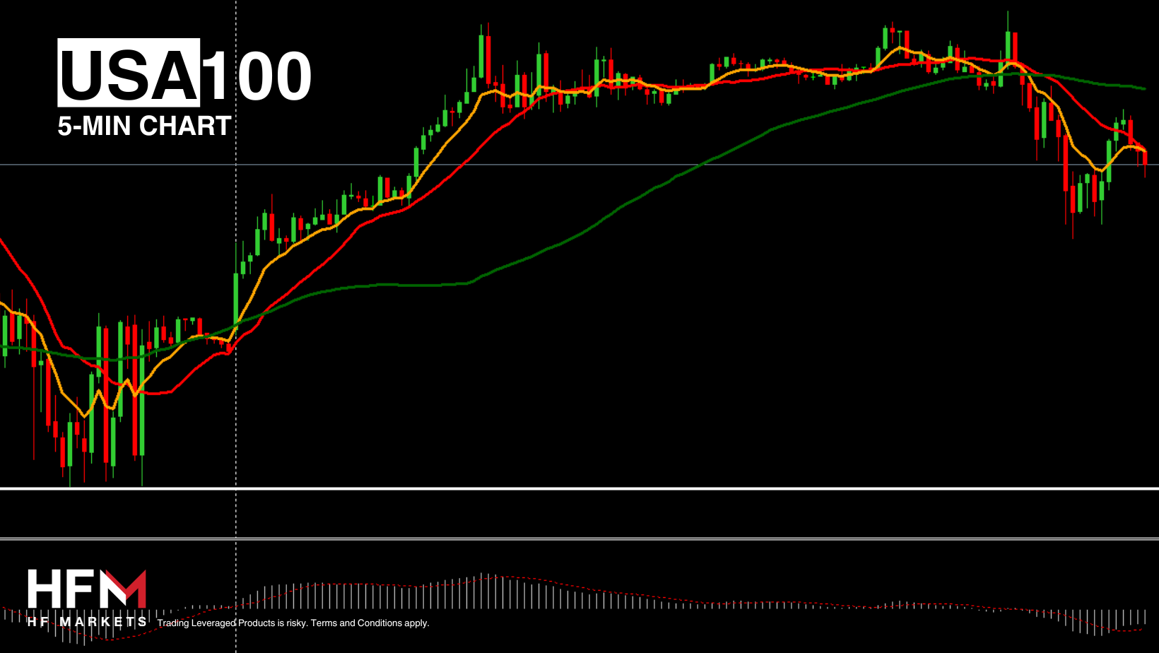 https://analysis.hfm.com/wp-content/uploads/2024/07/Copy-of-TELEGRAM-4.png