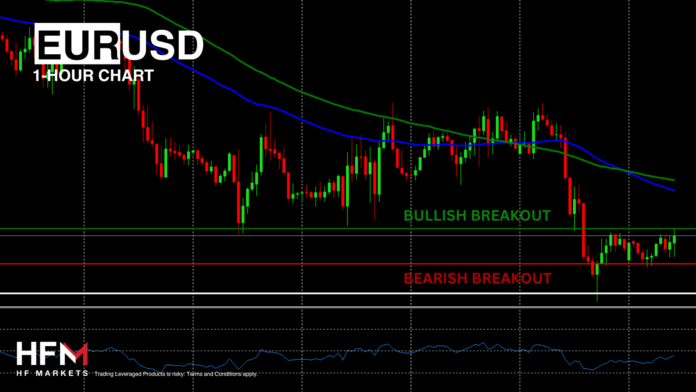 https://analysis.hfm.com/wp-content/uploads/2024/07/Copy-of-TELEGRAM-5-1-696x392.png