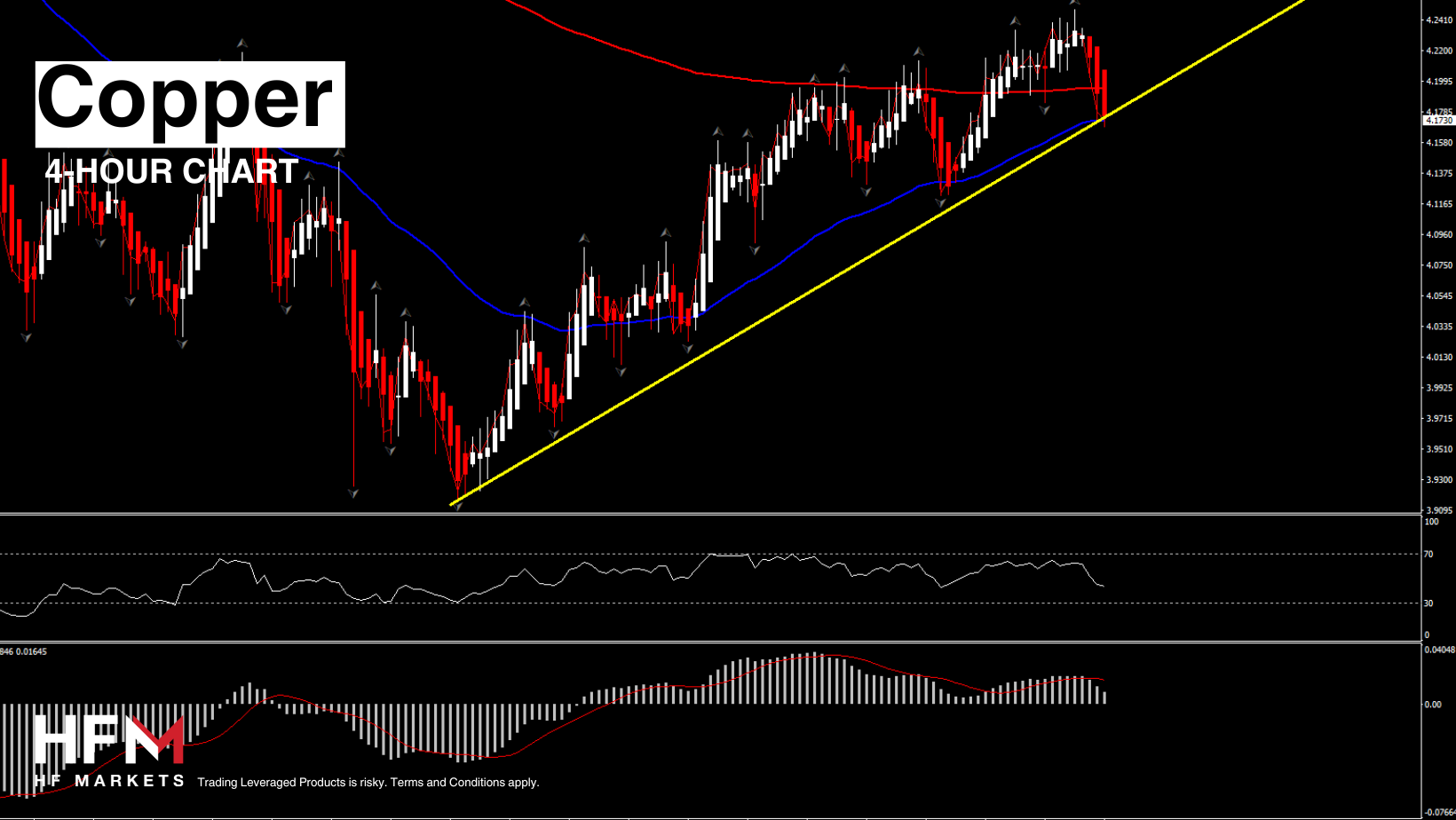 https://analysis.hfm.com/wp-content/uploads/2024/08/Copy-of-TELEGRAM-1-2.png