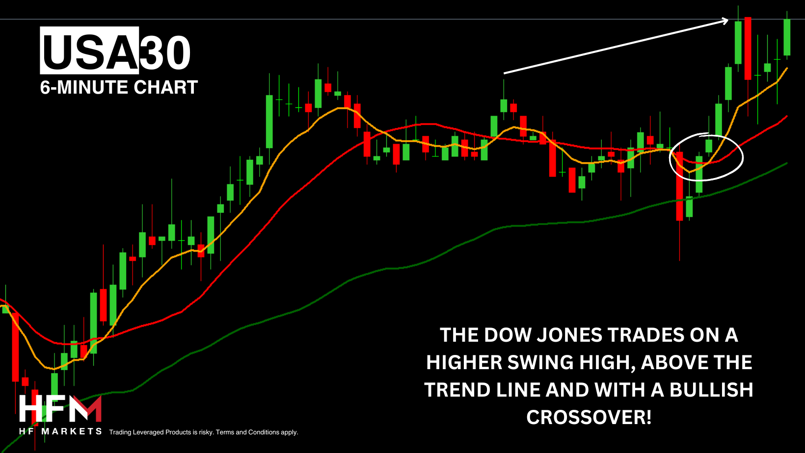 https://analysis.hfm.com/wp-content/uploads/2024/08/Copy-of-TELEGRAM-10-1.png