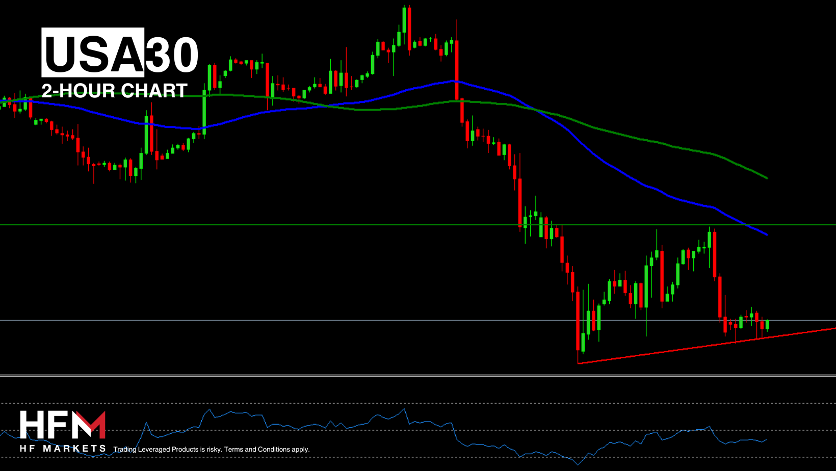 https://analysis.hfm.com/wp-content/uploads/2024/08/Copy-of-TELEGRAM-2.png