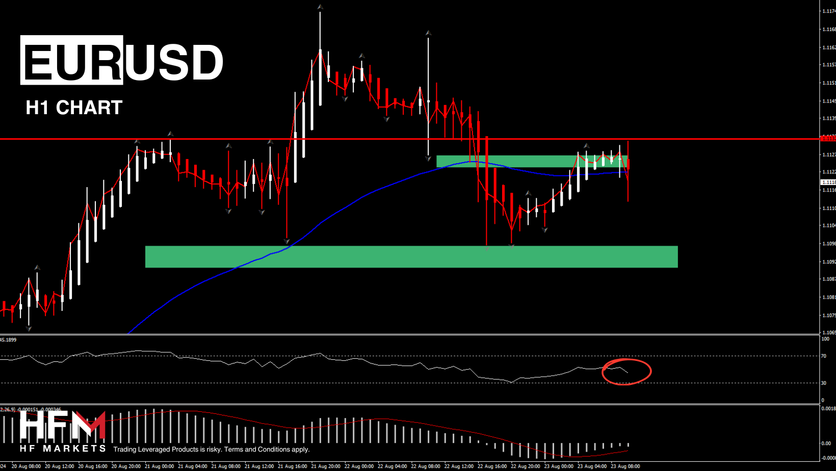 https://analysis.hfm.com/wp-content/uploads/2024/08/Copy-of-TELEGRAM-5-2.png