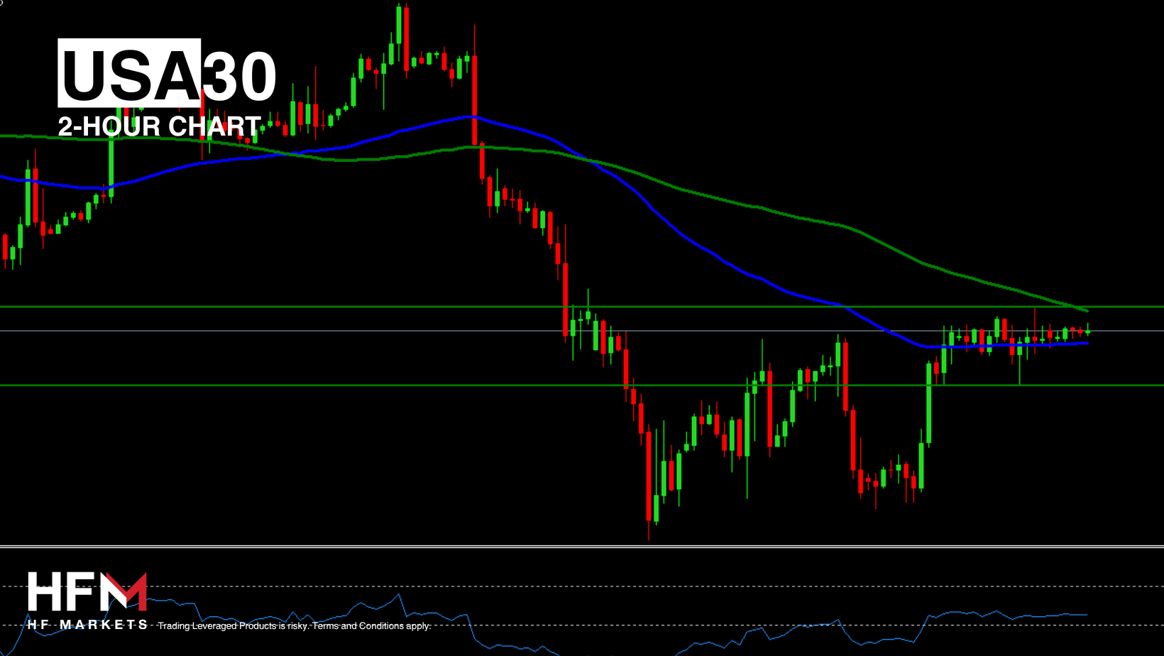 https://analysis.hfm.com/wp-content/uploads/2024/08/Copy-of-TELEGRAM-5.png