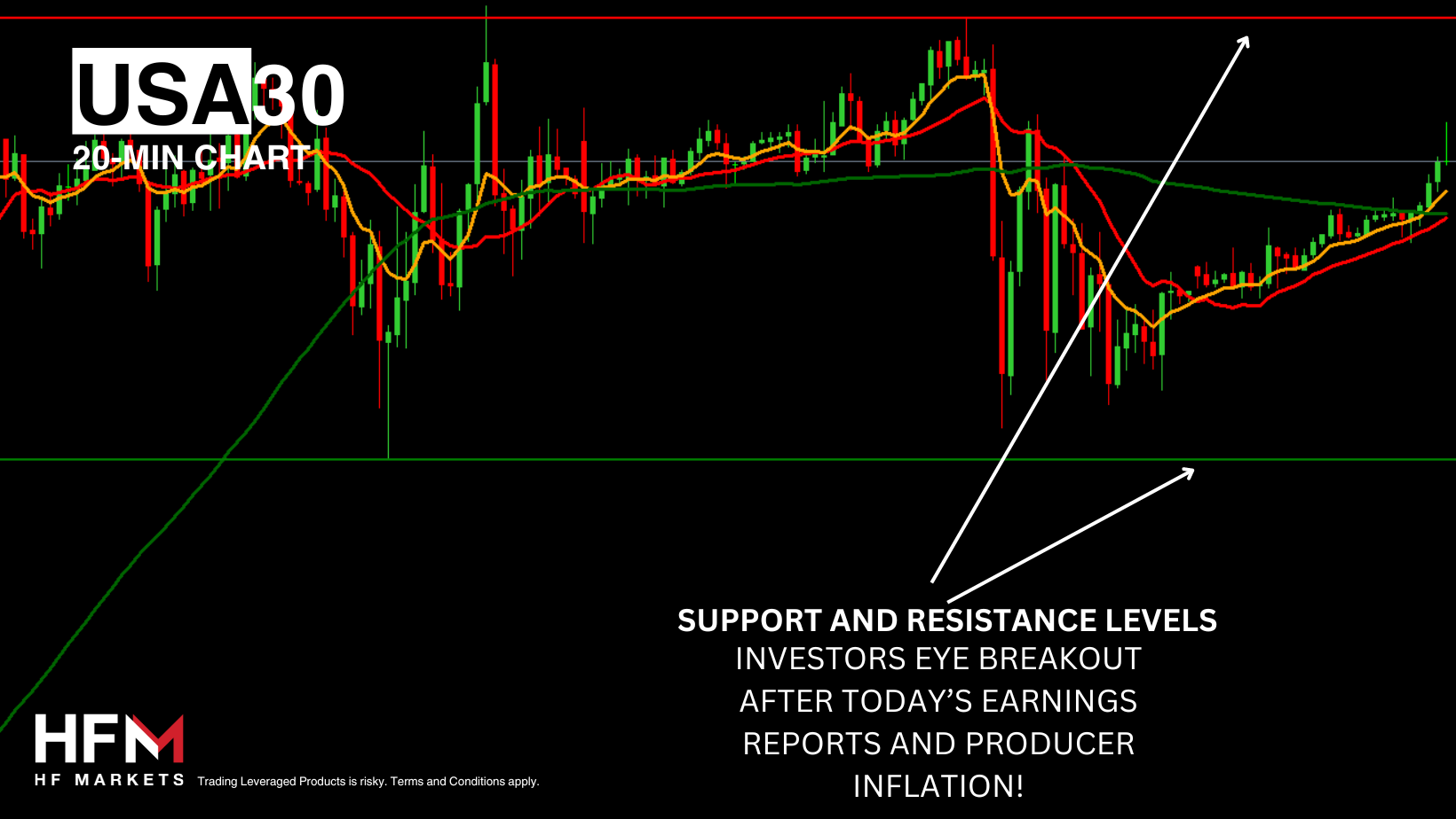 https://analysis.hfm.com/wp-content/uploads/2024/08/Copy-of-TELEGRAM-7.png