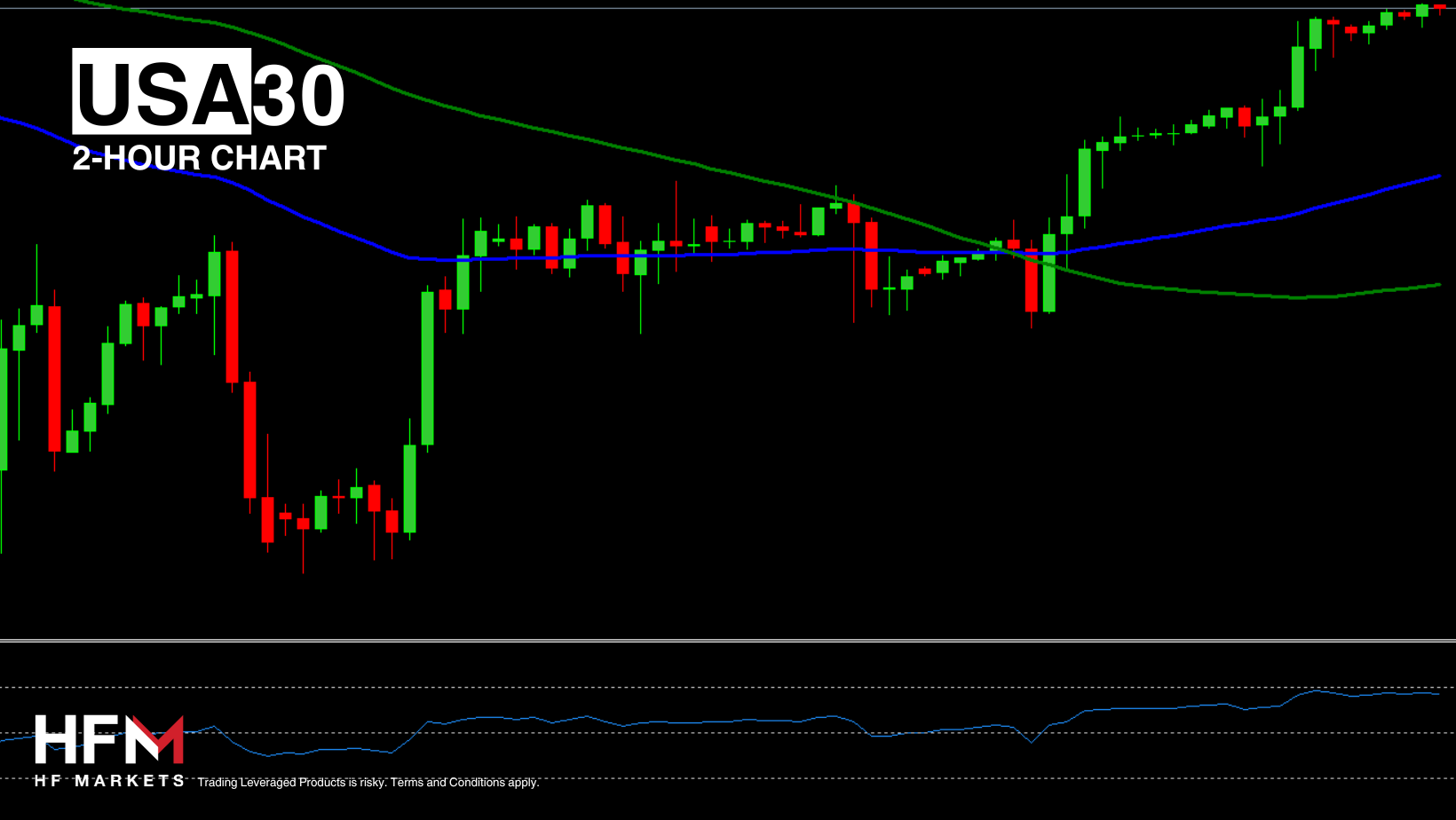 https://analysis.hfm.com/wp-content/uploads/2024/08/Copy-of-TELEGRAM-9.png