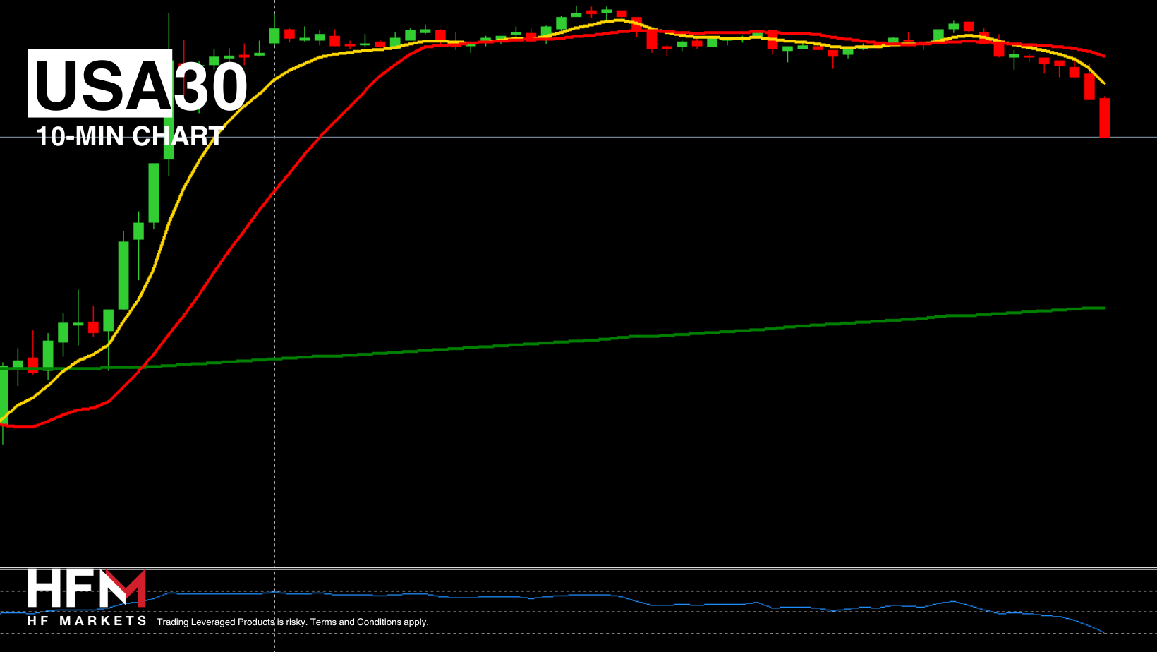 https://analysis.hfm.com/wp-content/uploads/2024/09/Copy-of-TELEGRAM-15.png