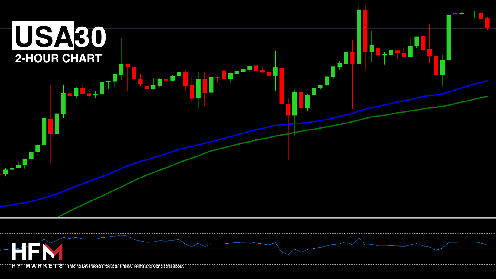 https://analysis.hfm.com/wp-content/uploads/2024/09/Copy-of-TELEGRAM-16.png