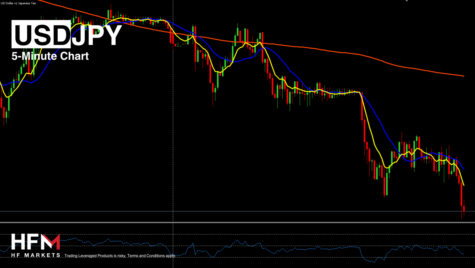 https://analysis.hfm.com/wp-content/uploads/2024/09/Copy-of-TELEGRAM-26.png